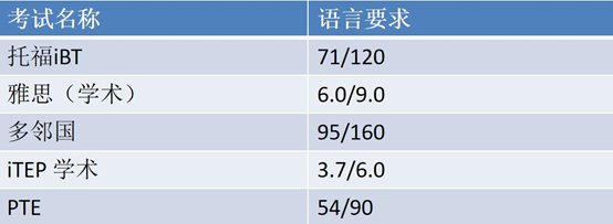 1621320832567025990.png image.png