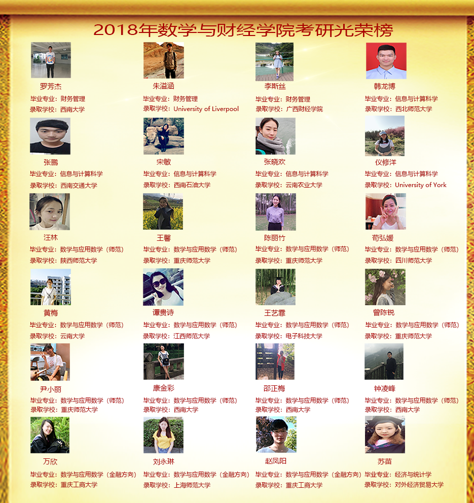 2018考研光荣榜.png